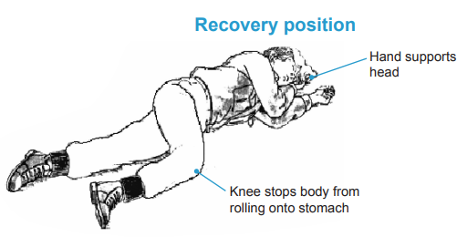 An illustration of a child in the recovery position