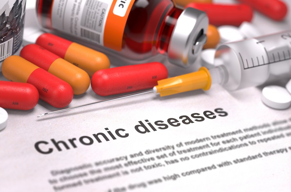 Useful links for long term health conditions